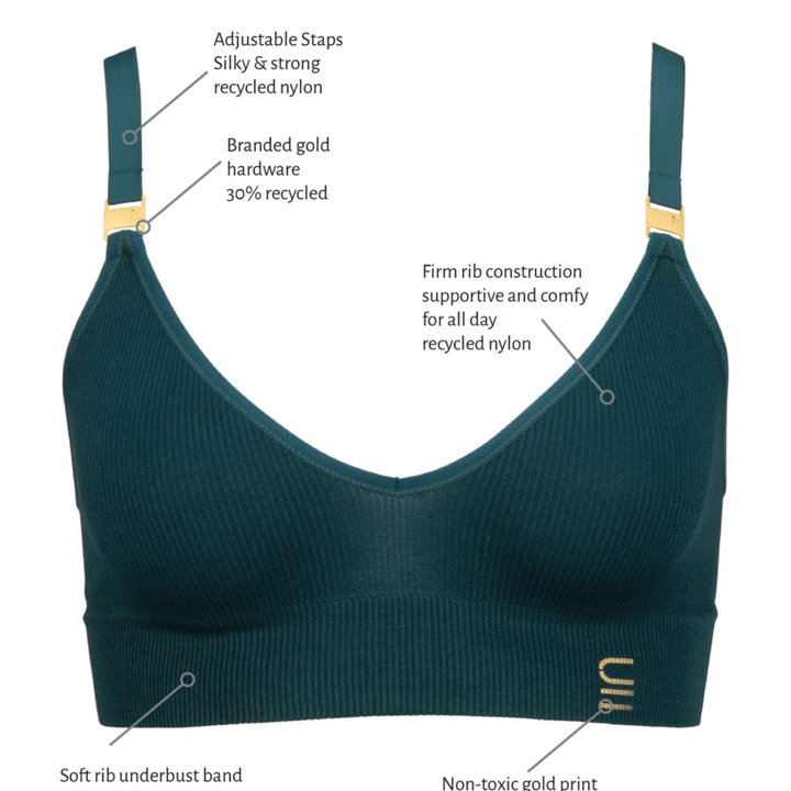 Recycled Wireless Bra